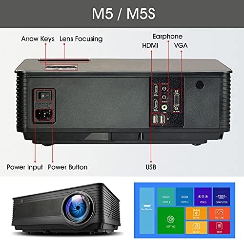 GPPZM M5 M5W M5S M5SW מלא 1080p מקרן 4K 6500 תואמים B עם מתנה