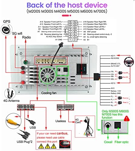 סטריאו לרכב אנדרואיד של PLOKM עבור ניסאן ג'וק 2010-2014 מקלט שמע מסך מגע 9 אינץ
