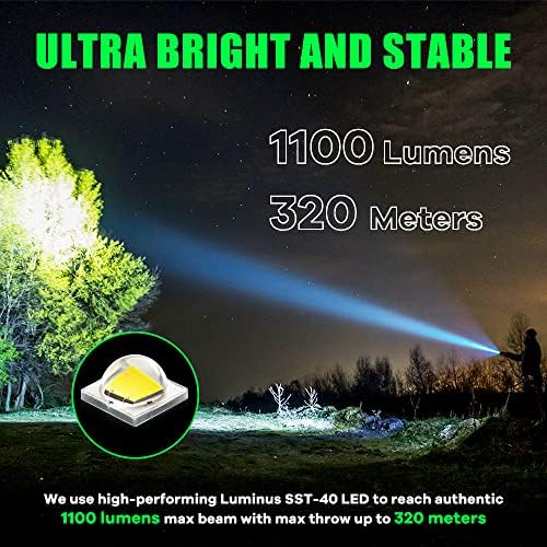 Brinyte WT01 LED נטען פנס כף יד 1100 לומן גבוה, IP68 אטום חירום אטום למים אור עם מצב Strobe/SOS, אידיאלי לבית, קמפינג, הליכה לילה