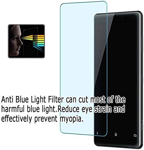 3 מארז אנטי כחול אור מסך מגן סרט, תואם עם אקאי מקצועי מחשב נייד אחד/מחשב נייד אחד רטרו / מחשב נייד אחד זהב